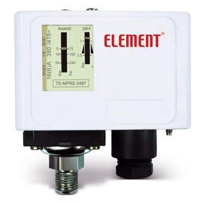 ELT 36 ELEMENT PROSESTAT Türkiye, İstanbul, Ankara, İzmir, Bursa, Antalya, Adana, Konya, Şanlıurfa, Gaziantep, Kocaeli, Mersin, Kayseri, Samsun, Sakarya, Eskişehir, Erzurum, Çorum,